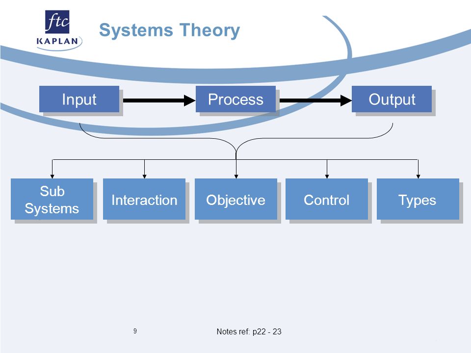 download a framework