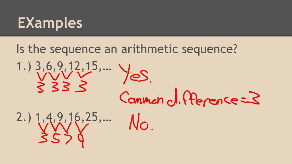 topological