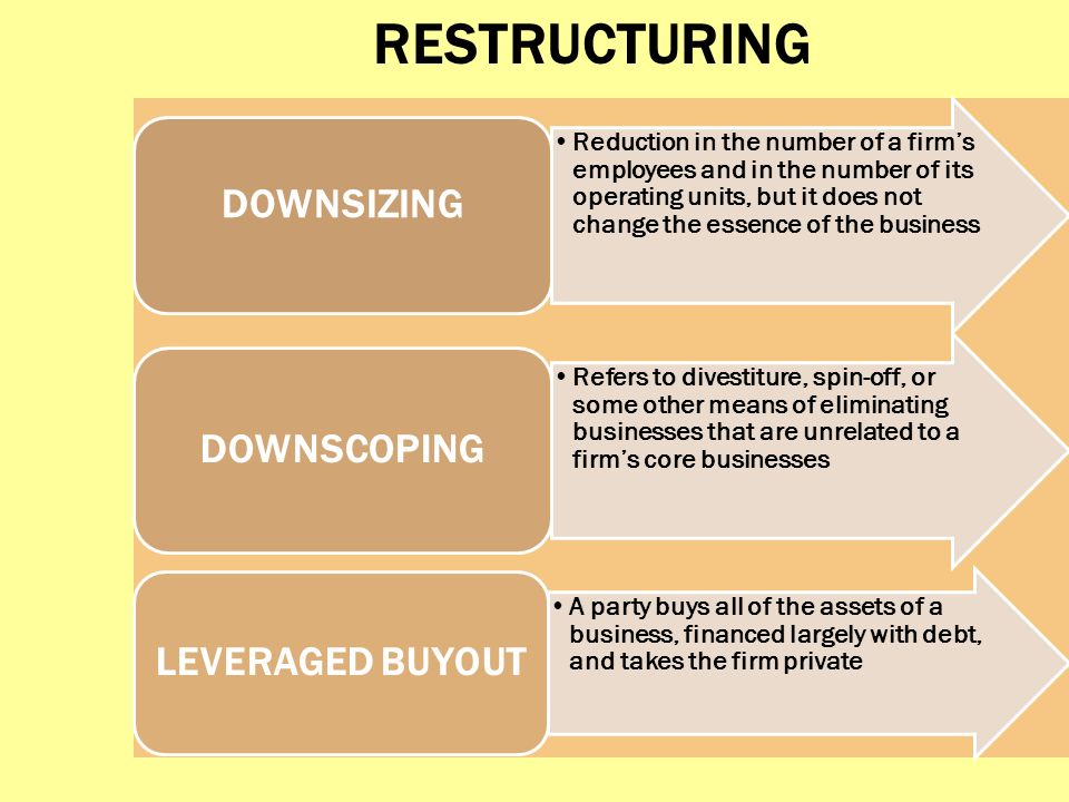 download programming