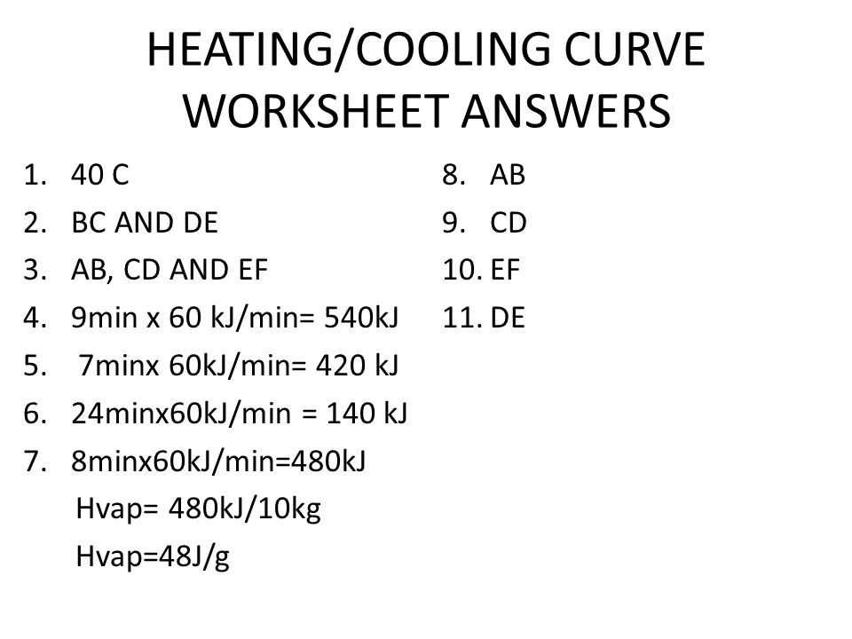 Challenge: To determine the melting point of water.  ppt download