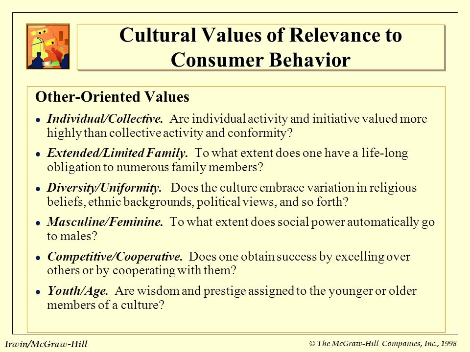 research paper on consumer behavior
