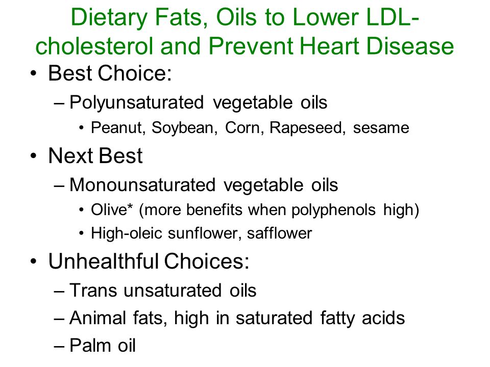 A Diet Low In Saturated Fat And Cholesterol To Prevent Which Disease