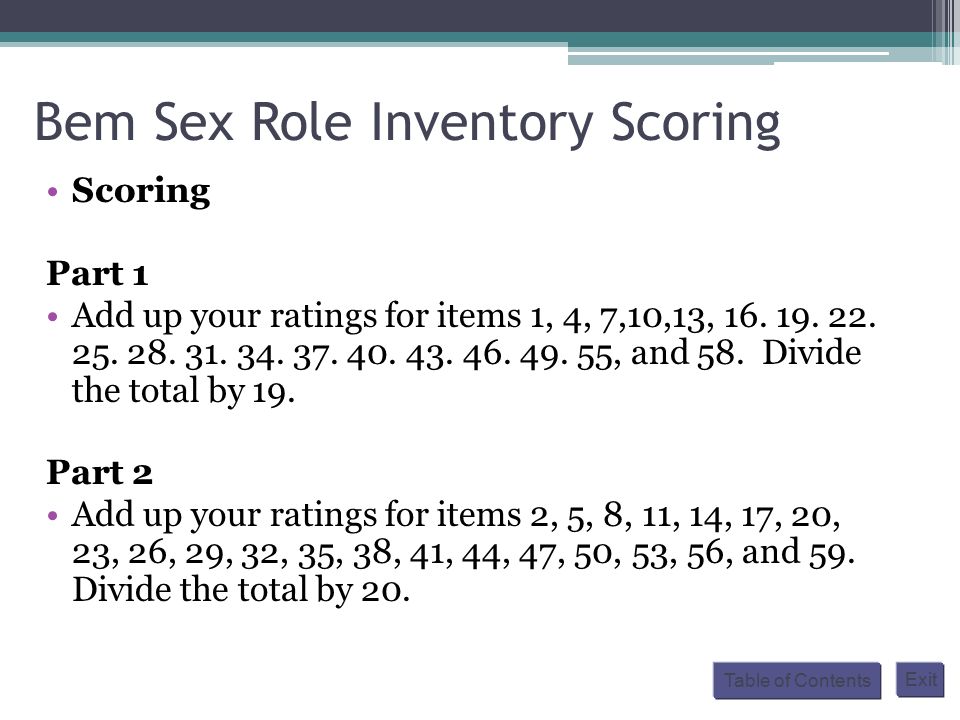Bem Sex Role Inventory Scale 18