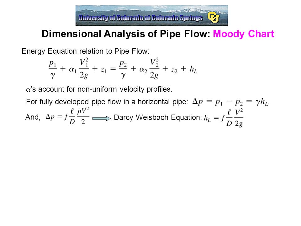 download physics of