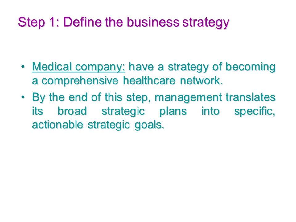 comprehensive business plan definition