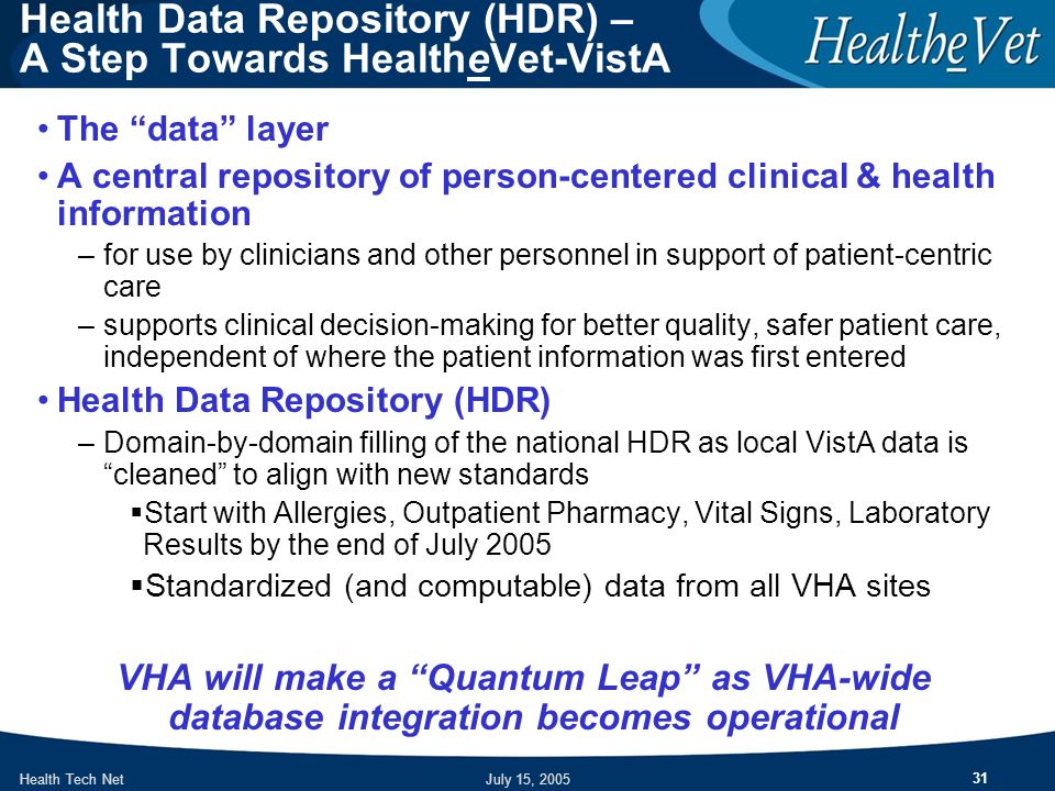 Vista Health Information