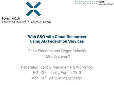 Web SSO with Cloud Resources using AD Federation Services