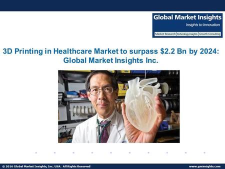 © 2016 Global Market Insights, Inc. USA. All Rights Reserved  Fuel Cell Market size worth $25.5bn by D Printing in Healthcare Market.