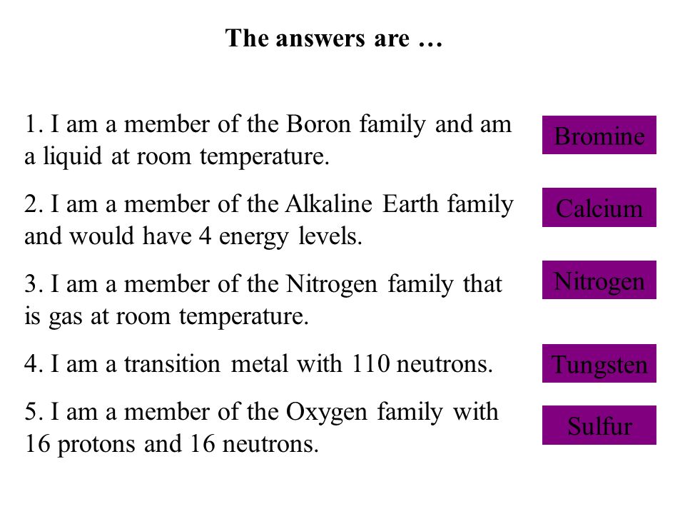 Nitrogen Gas Nitrogen Gas At Room Temperature