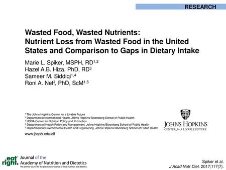 Wasted Food, Wasted Nutrients: