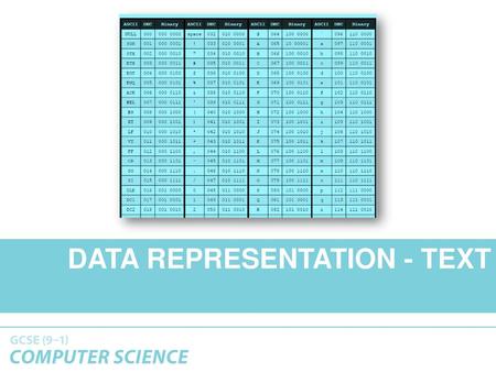 DATA REPRESENTATION - TEXT