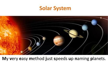 Solar System Solar System