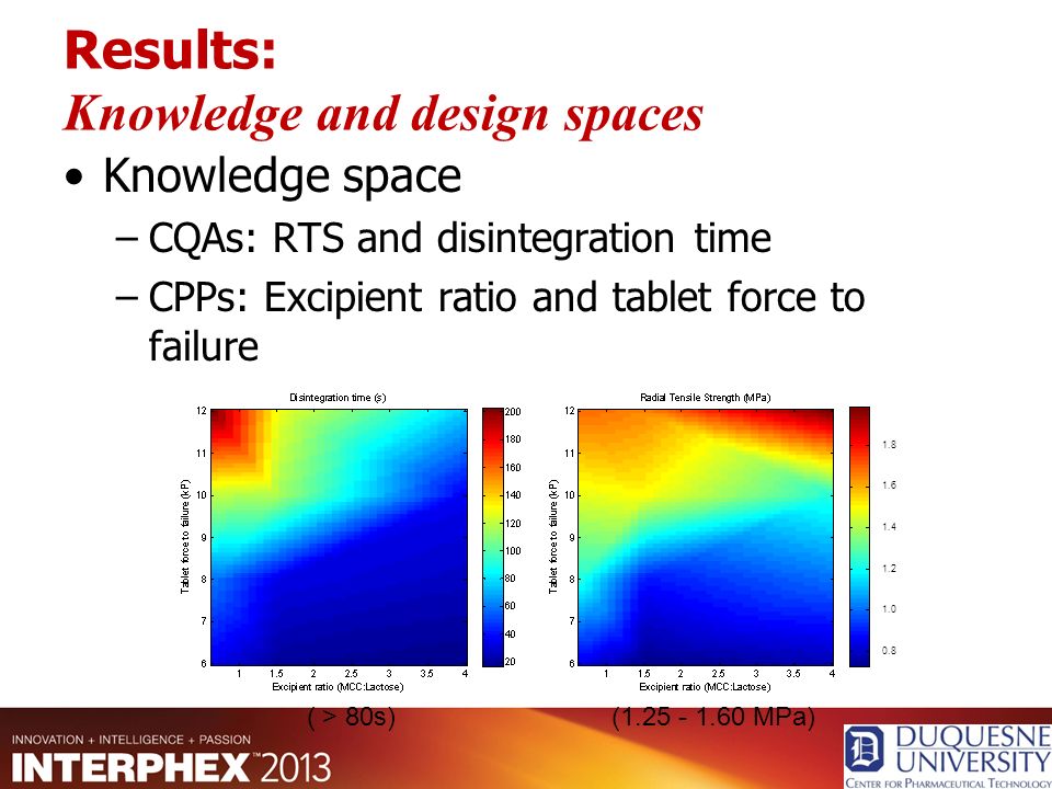 online introduction to quantum field theory in condensed matter