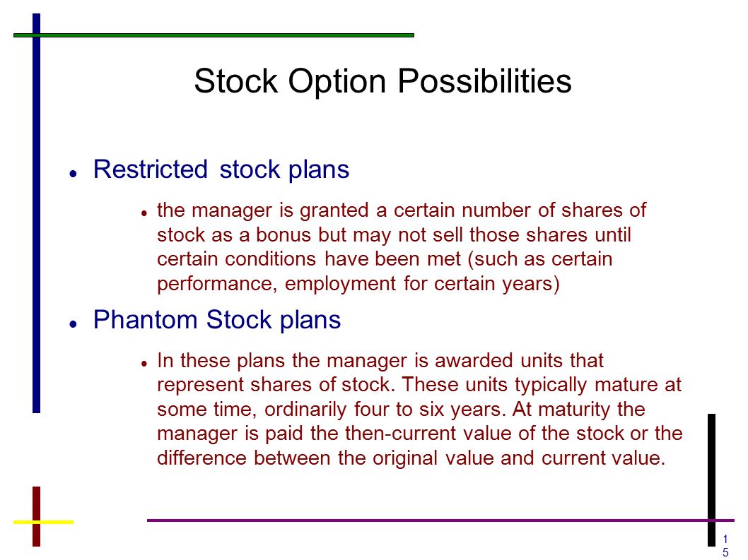 Difference between binary options and stocks