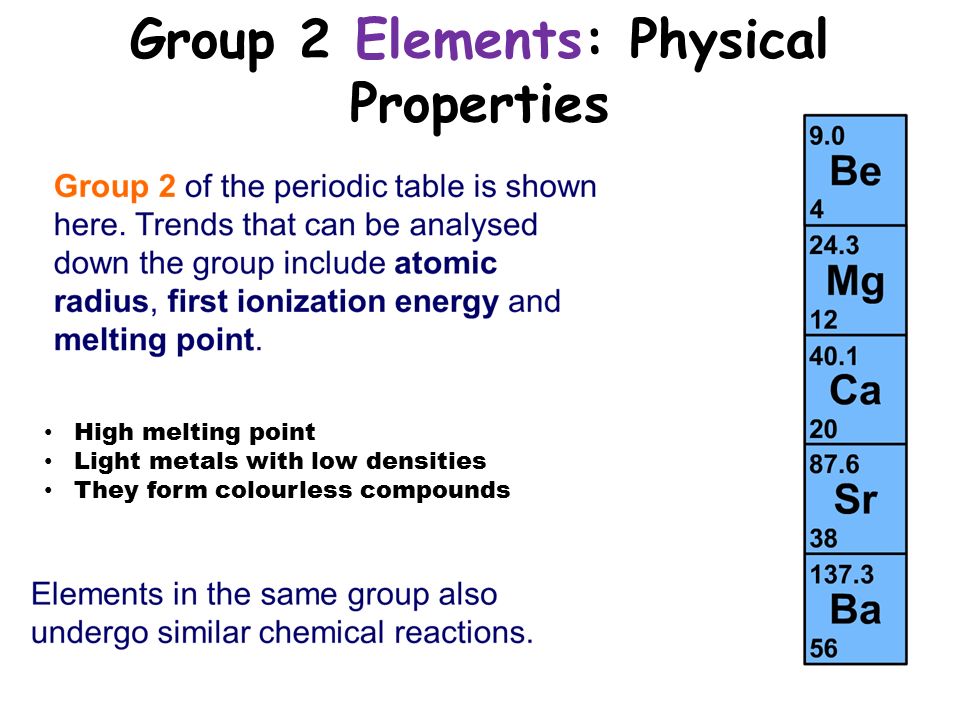 Group Properties 59