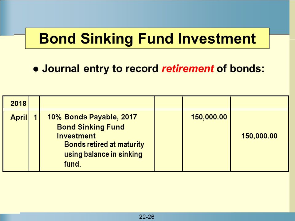 Sinking Fund Investment Leautitili Gq