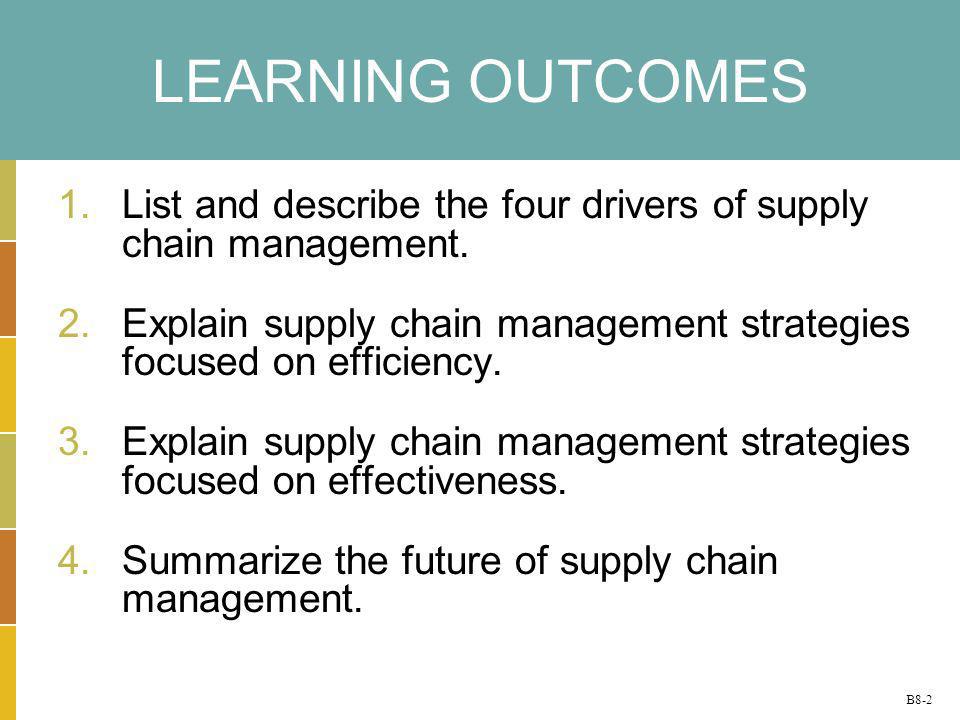 what are the drivers of supply chain performance