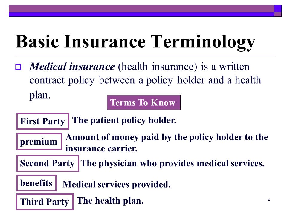 Health Care Systems. - ppt video online download