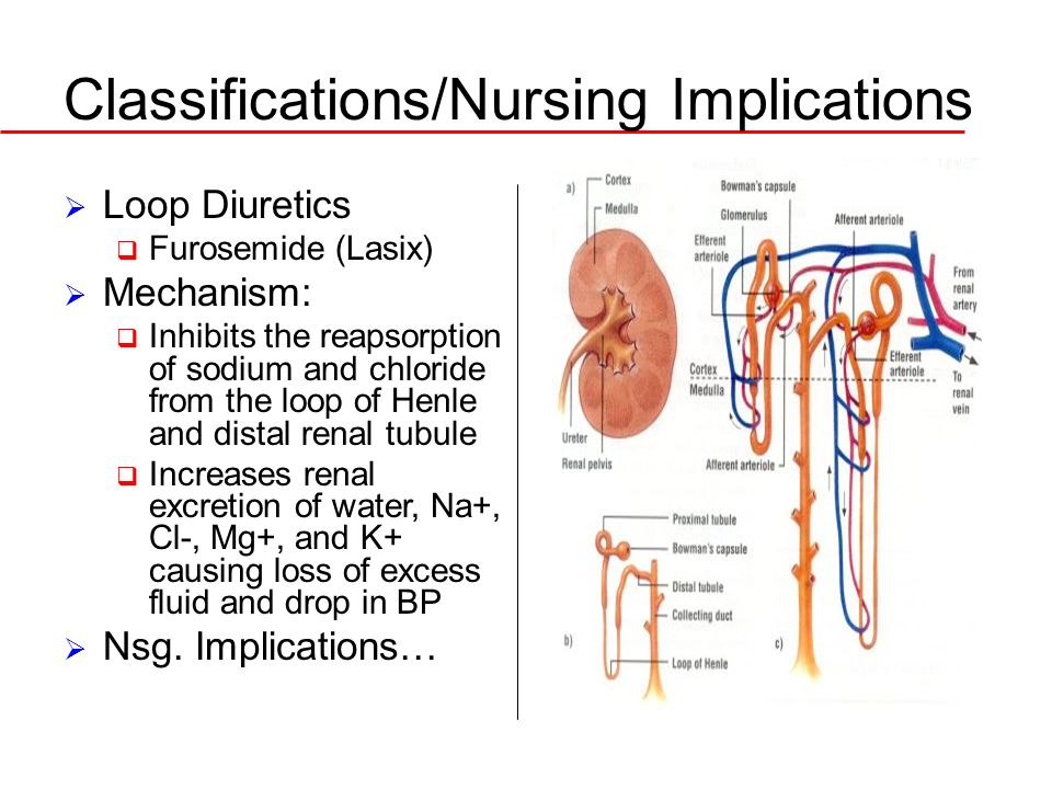 Enoxaparin Sodium Nursing Implications For Lasix