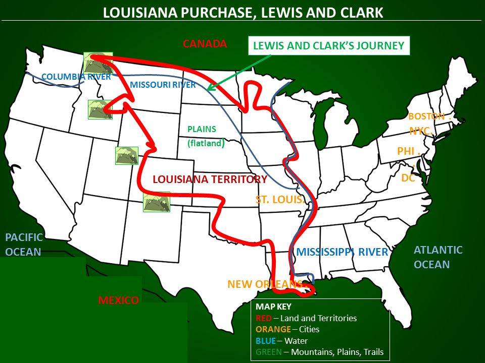 louisiana purchase and lewis and clark
