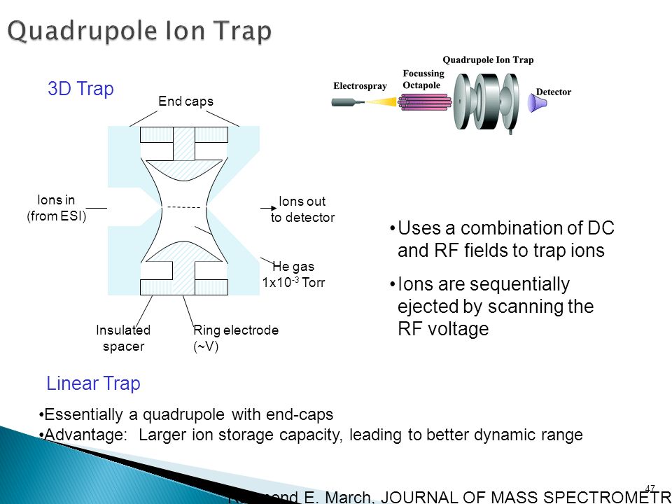 computational subsurface hydrology reactions