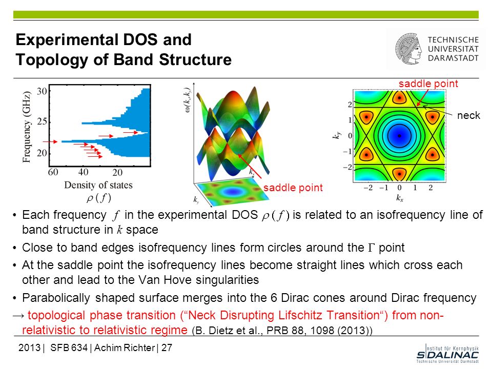 download physics demystified