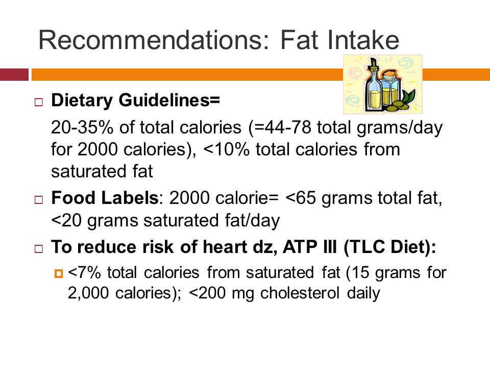 Grams Of Saturated Fat 29