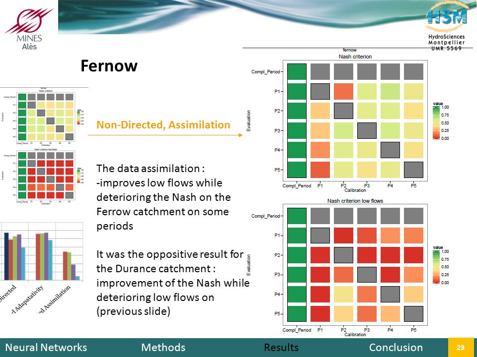 download wireless sensor networks security coverage and localization 2016