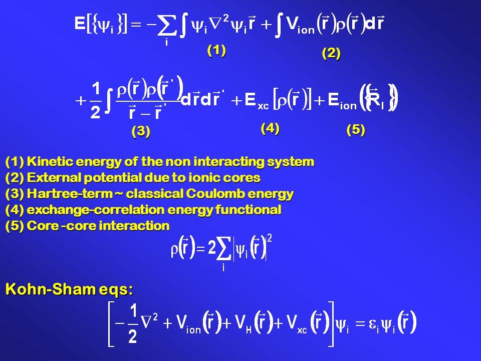 online strategic corporate management for engineering