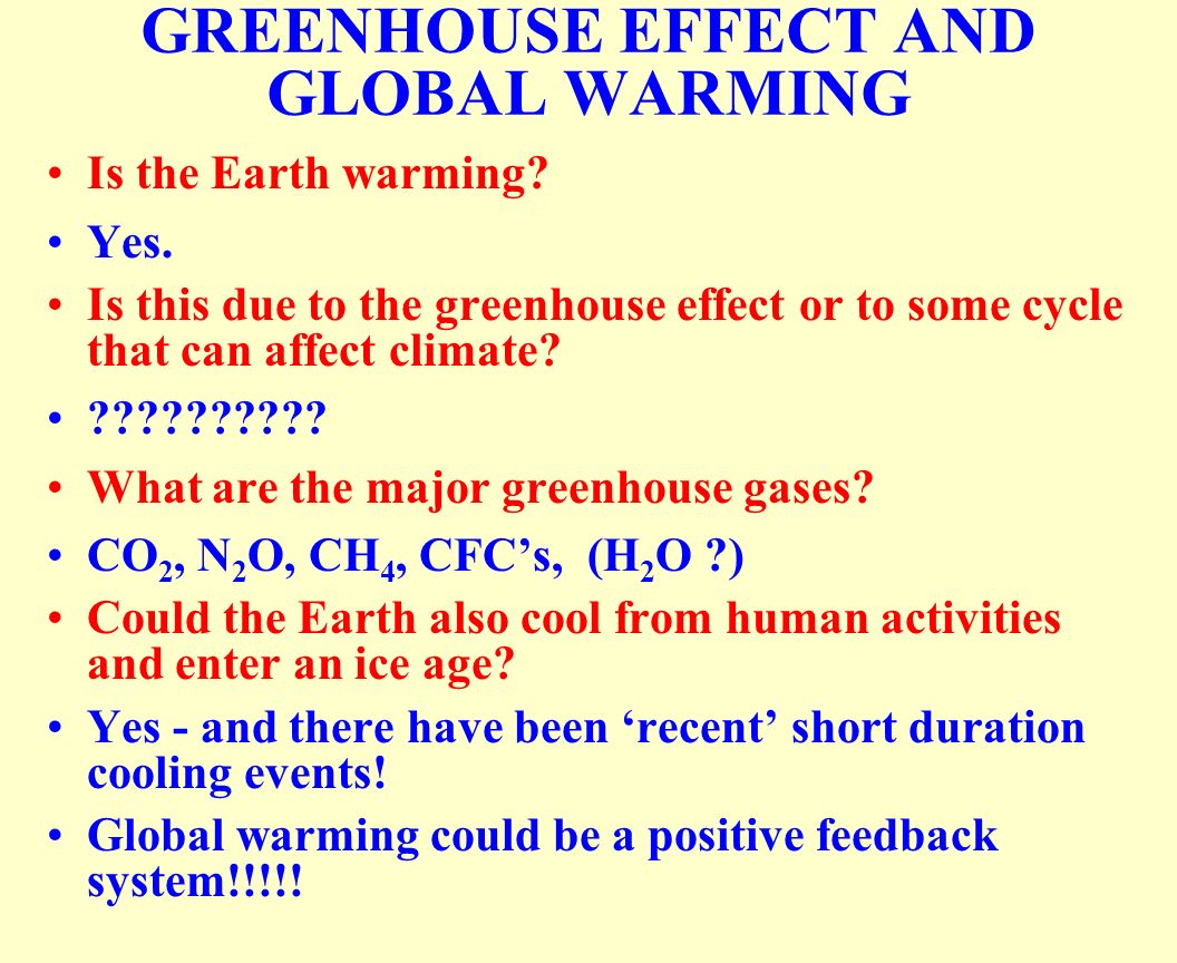 Humans Responsibility For The Greenhouse Effect And Global Warming