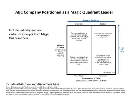 ABC Company Positioned as a Magic Quadrant Leader