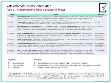 VotesforSchools mock election 2017