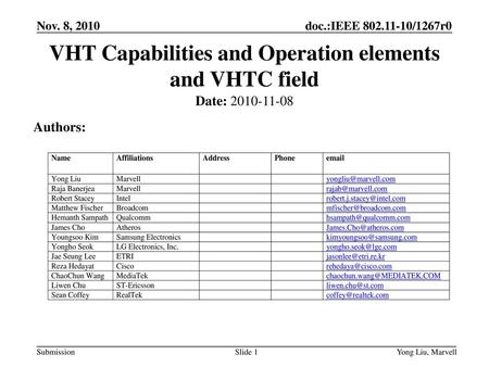 VHT Capabilities and Operation elements and VHTC field