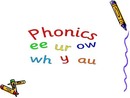 Aims To share how phonics is taught.