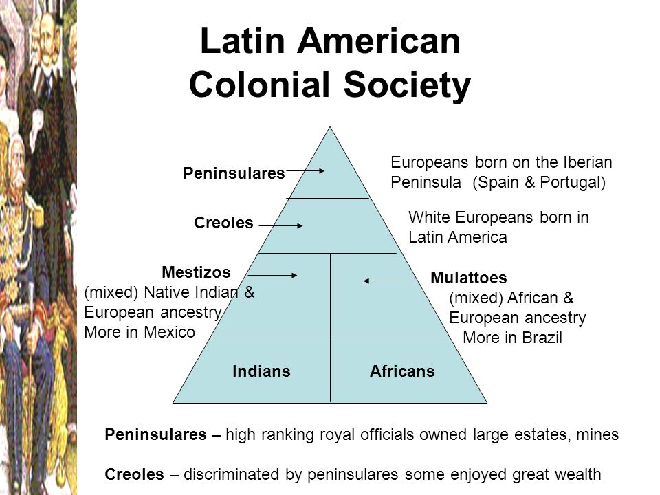 Creoles In Latin America 11