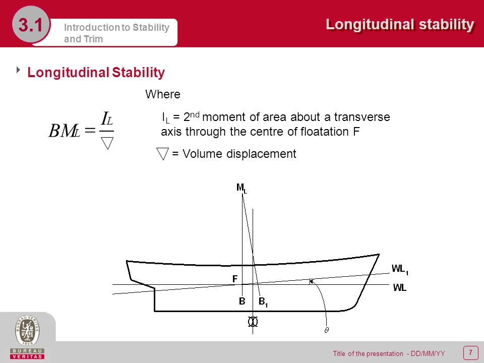 download theorems