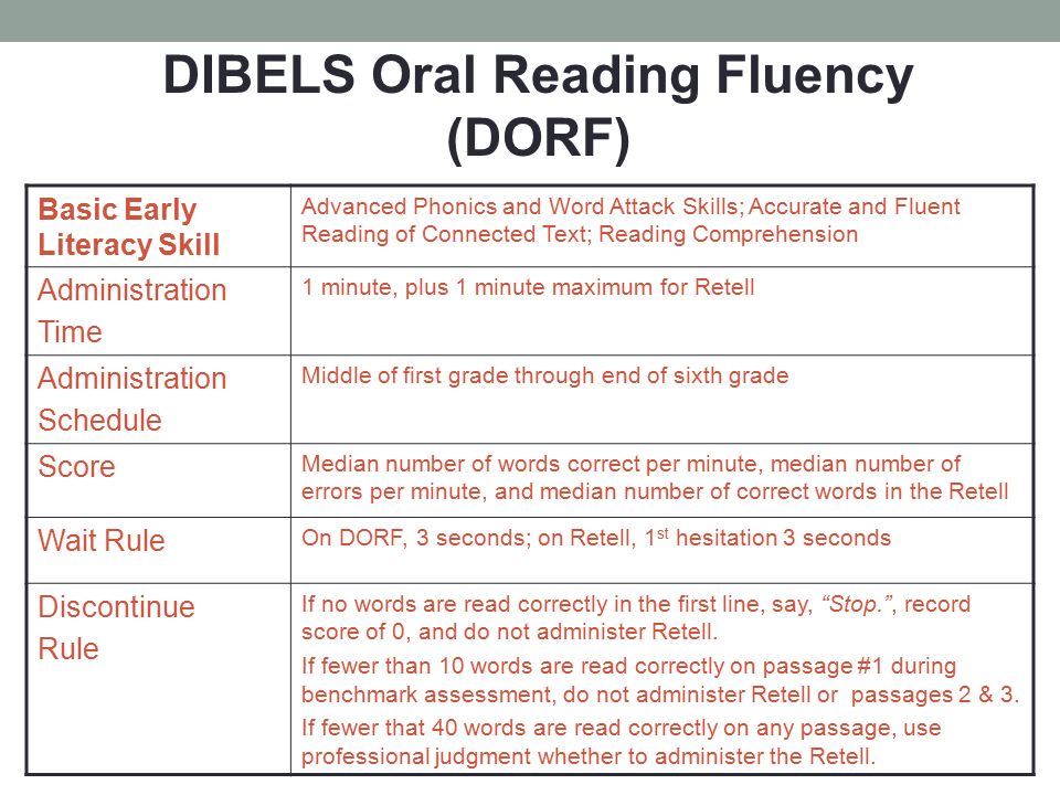 Dibels Oral Reading 109