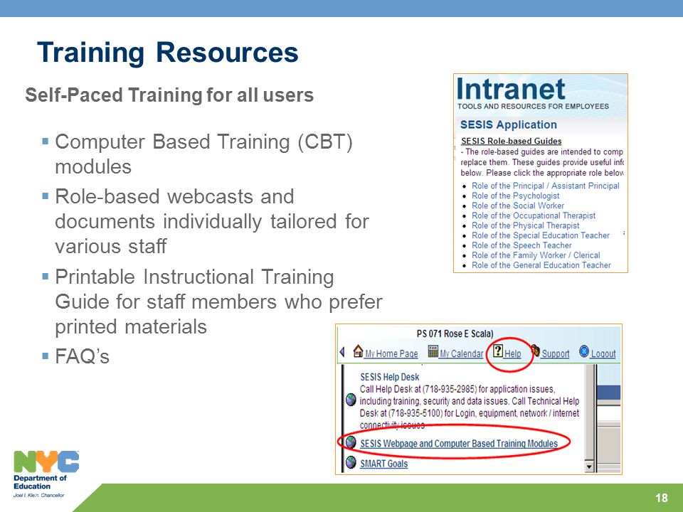 Resources Additional Course Materials Hadley Institute Induced Info