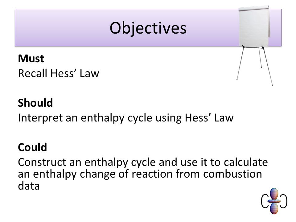 Hess’s Law Enthalpies of Reaction Hess’s Law of Constant