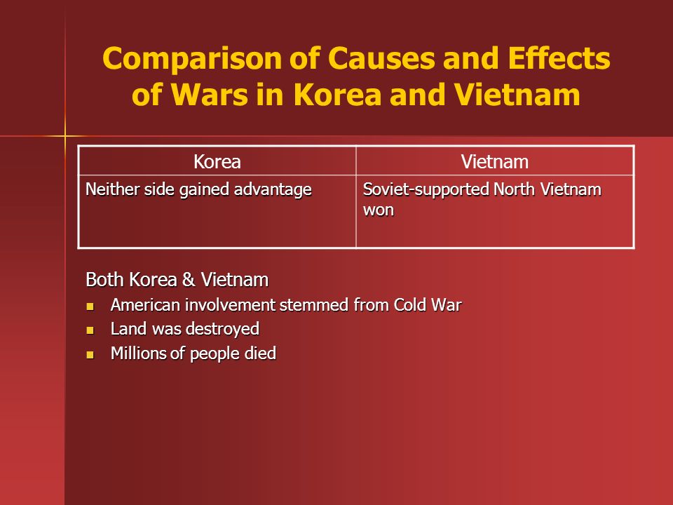 Cause And Effect Chart Of The Cold War