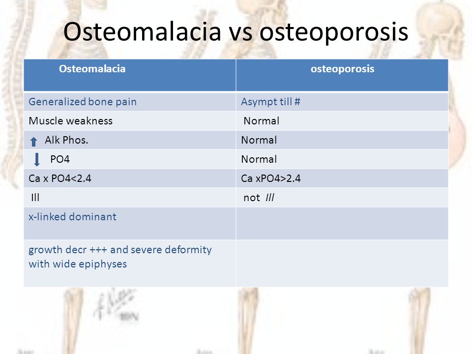 download clinical cases in tropical