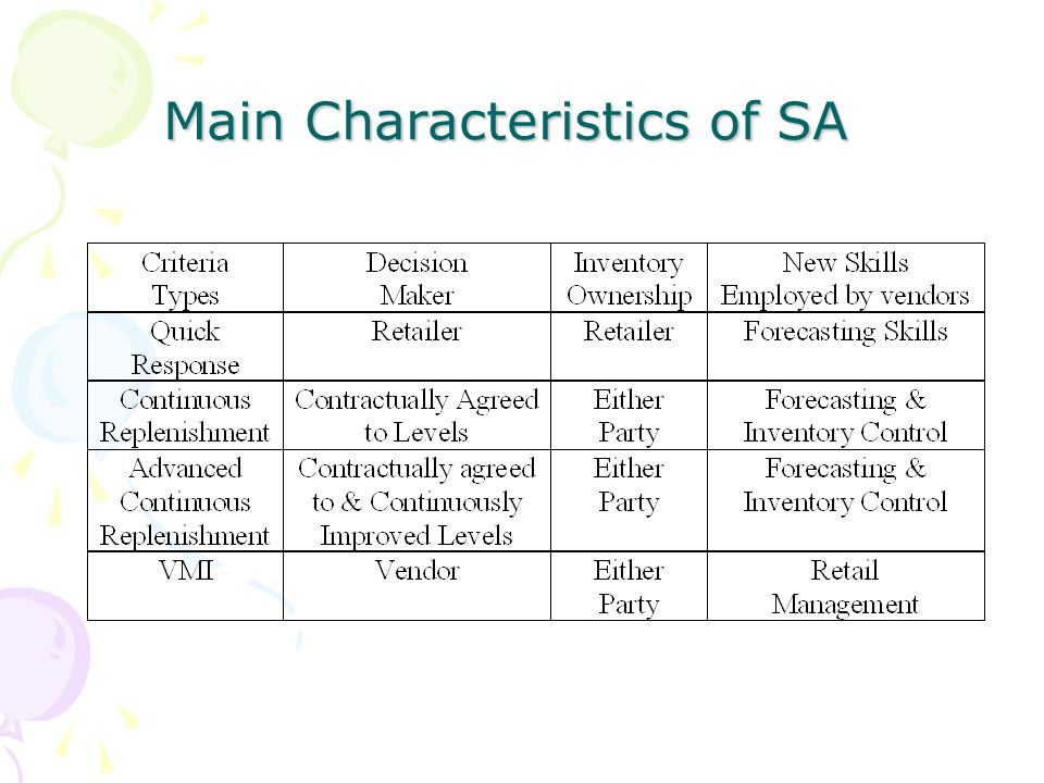 download sql server analysis services