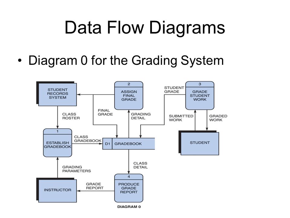 download geografía