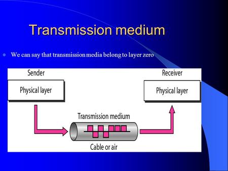 Transmission medium We can say that transmission media belong to layer zero.