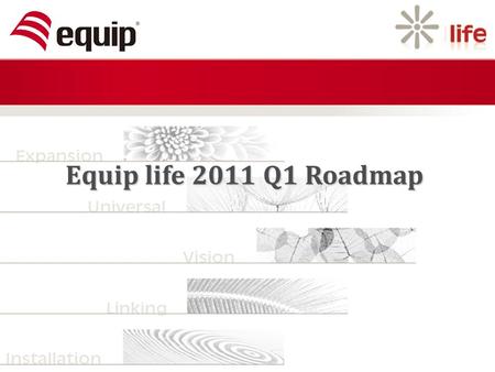 Equip life 2011 Q1 Roadmap. Content 2011 Q1 New Products 2011 Q1 Roadmap.