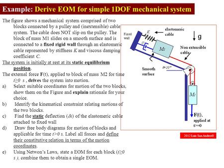 Example: Derive EOM for simple 1DOF mechanical system