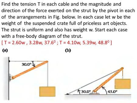 Find the tension T in each cable and the magnitude and direction of the force exerted on the strut by the pivot in each of the arrangements in Fig. below.