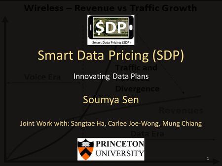 Smart Data Pricing (SDP) Soumya Sen Joint Work with: Sangtae Ha, Carlee Joe-Wong, Mung Chiang Innovating Data Plans Soumya Sen, WITE 20121.