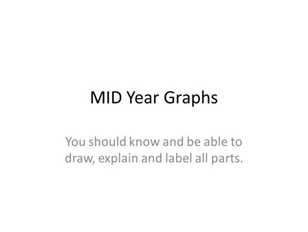 MID Year Graphs You should know and be able to draw, explain and label all parts.