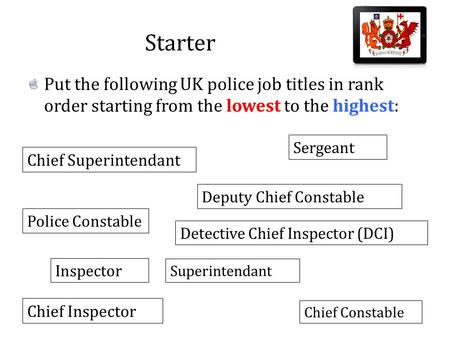 Starter Put the following UK police job titles in rank order starting from the lowest to the highest: Police Constable Sergeant Inspector Detective Chief.